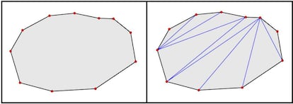 Una triangulación de un polígono de once lados.
