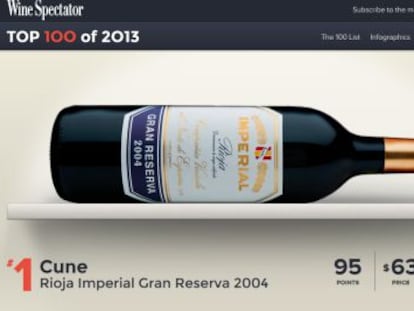 Cune Rioja Imperial Gran Reserva 2004, en la web de &#039;Wine Spectator&#039;. 