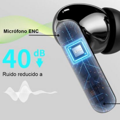 Con reducción de ruido