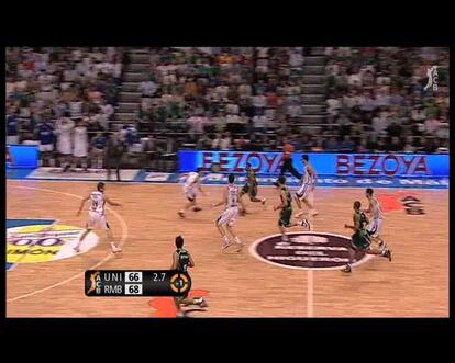 ACB. Unicaja 69-68 Real Madrid