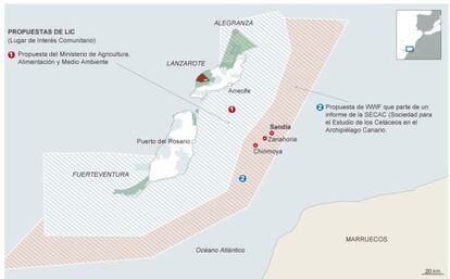 Zona de protección de Lanzarote y Fuerteventura.