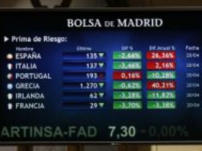 Pantalla de la bolsa de Madrid con los datos de la prima de riesgo española.