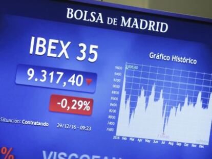 El patrimonio en fondos retoma el nivel de fin de 2007