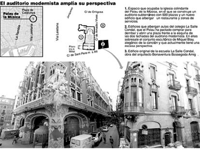 GRÁFICO