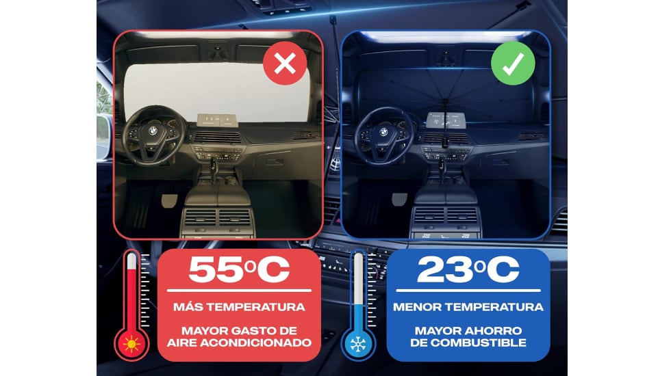 Parasol de coche tipo paraguas: reduce el consumo de aire acondicionado.