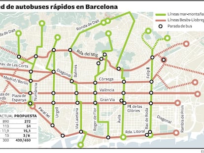 Las 11 nuevas líneas no harán parada en todas las estaciones para así alcanzar una mayor velocidad comercial.