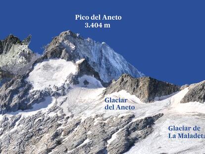 La muerte de los últimos glaciares de España