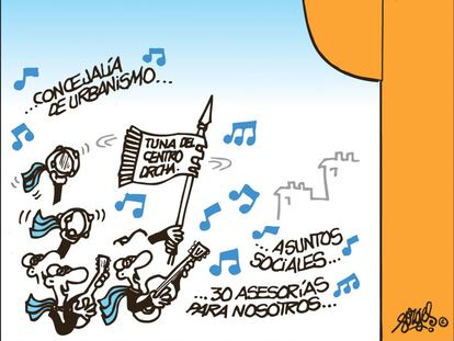 Forges