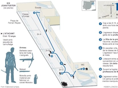 Atac a l’institut Joan Fuster de Barcelona