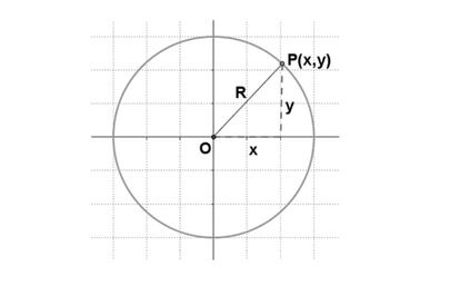 juego de la ciencia