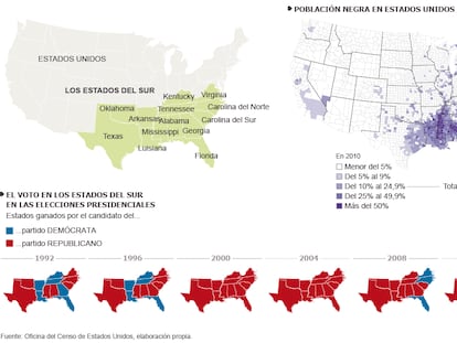 Los Estados del Sur de EE UU