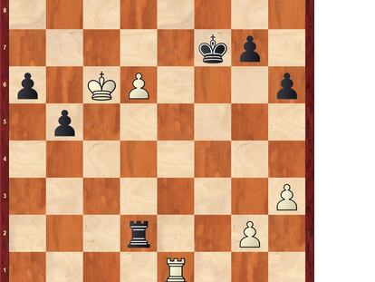 Posición tras 35 …b5