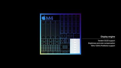 Control OLED del Apple M4