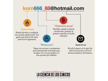 La Ciencia de los Cínicos