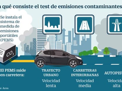 El nuevo test de emisiones contaminantes para vehículos nuevos amenaza con subir los impuestos