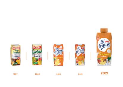 Evolución de los envases del producto de Pascual desde su lanzamiento en 1997.