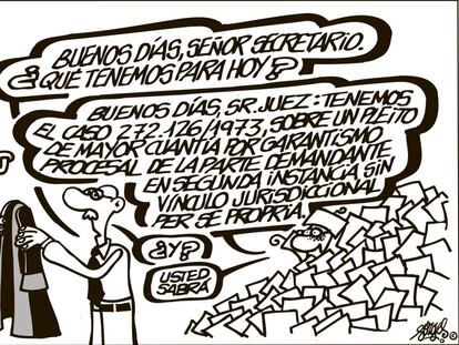 Forges