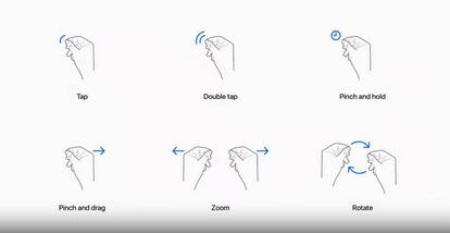 Gestos de Apple Vision Pro