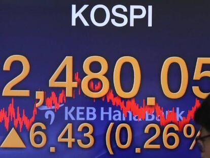 Una pantalla muestra el valor alcanzado por el índice KOSPI de la Bolsa de Seúl.