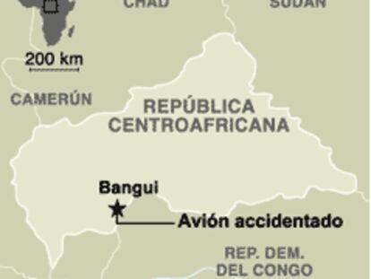 bangui