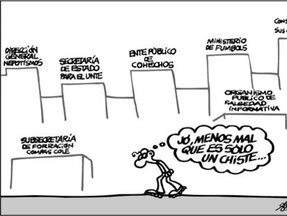 FORGES