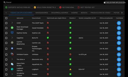 Listados de las 'apps' disponibles para Apple Silicon.