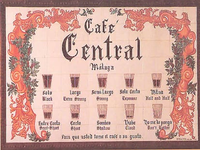 Cartel del Café Central de Malaga con las variedades de café en función de la leche que lleven