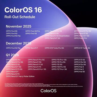 Listado de la llegada de ColorOS 16