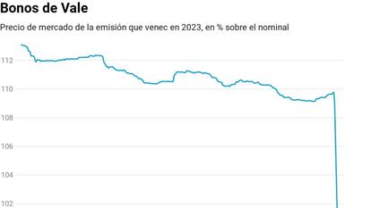 Las acciones de Vale se desploman un 18% tras el desastre de Brumadinho