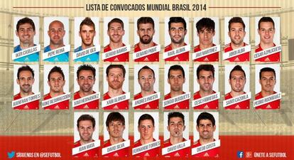 Lista de los 23 jugadores que representarán a España en el Mundial.