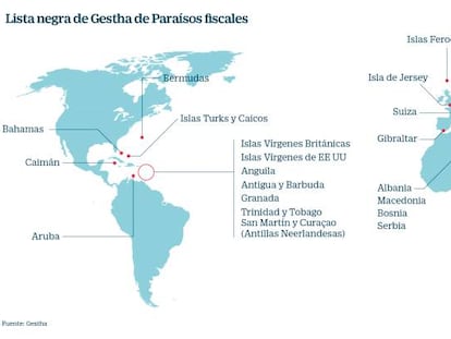 Lista de paraísos fiscales de Gestha