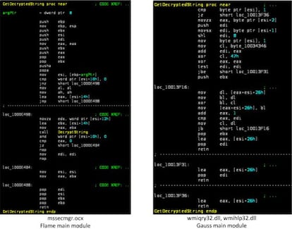 Estructura del virus Gauss hallado en ordenadores en L&iacute;bano.