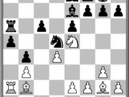 Siempre hay alguien más sabio