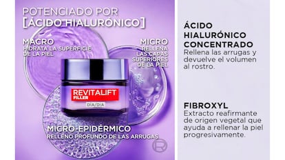 La crema de día con ácido hialurónico de L´Óreal contiene una potente fórmula. ​