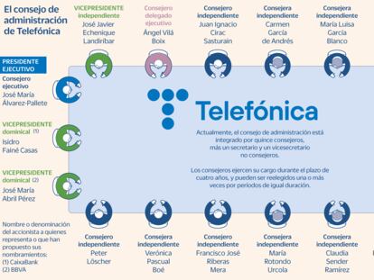 Pallete descarta un consejo extraordinario en Telefónica pese a la irrupción de STC