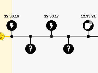 ¿Qué causó el apagón? Explicación visual y breve de lo que sabemos