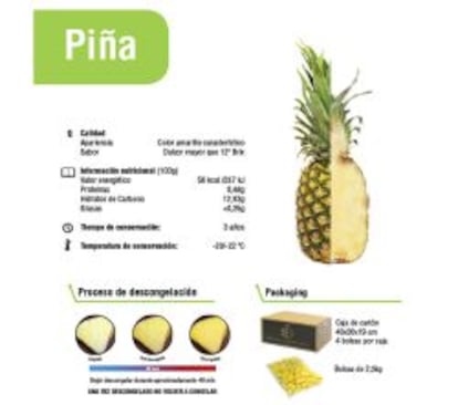 Tratamiento de la piña por Nice Fruit, en su web.