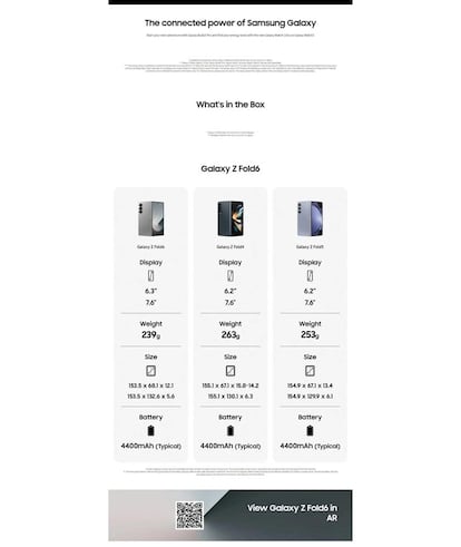 Posibles características del Samsung Galaxy Z Fold 6