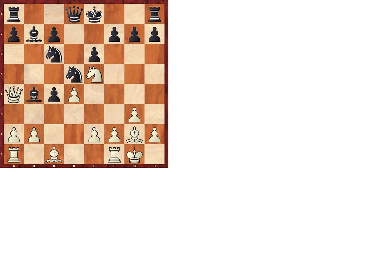 Análisis de ajedrez | Gran desastre de Carlsen