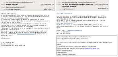 Emails que anuncian que te ha tocado la lotería.