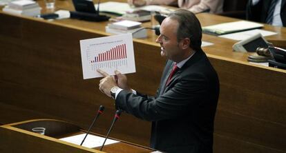 El presidente de la Generalitat, Alberto Fabra, durante un debate en las Cortes Valencianas.