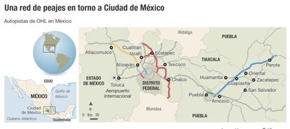 Autopistas de OHL en M&eacute;xico