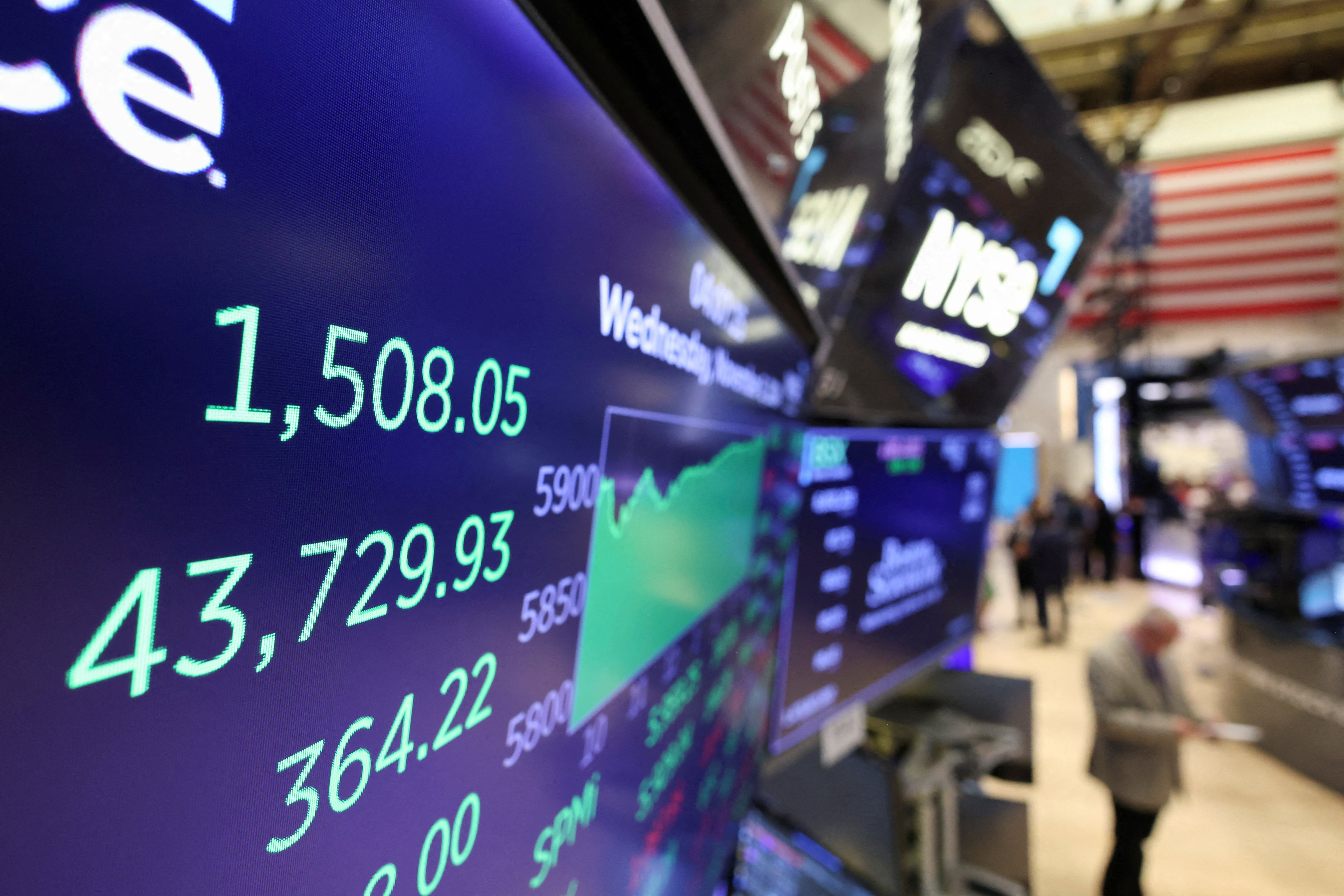 Panel del índice Dow Jones, en la Bolsa de Nueva York, el 6 de noviembre, tras las elecciones de EE UU.