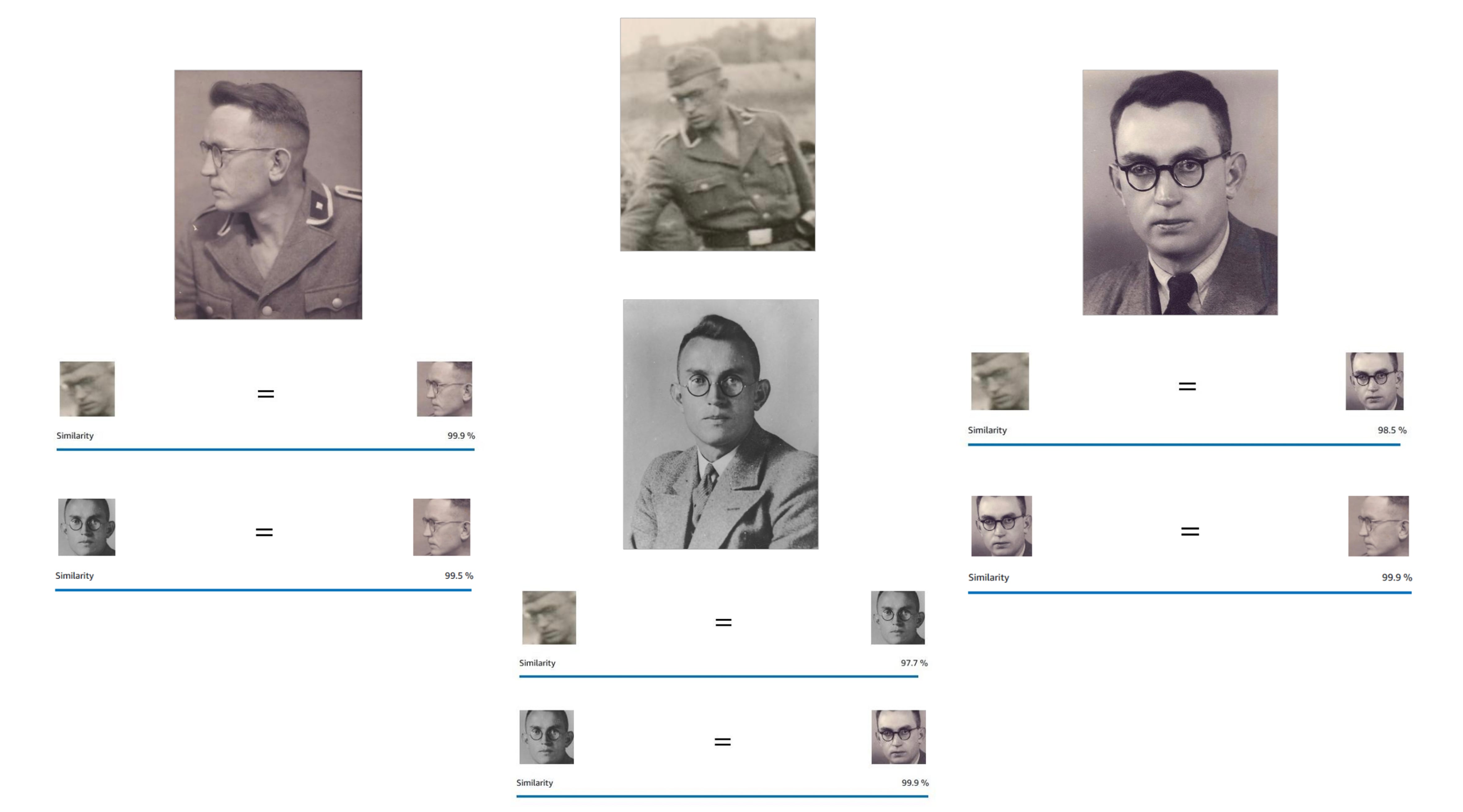 Comparación entre diferentes fotos que permitieron identificar, con ayuda de la Inteligencia Artificial, a Jakobus Onnen como el asesino nazi en la fotografía 'El último judío de Vínnitsa', tras una investigación del historiador alemán Jürgen Matthäus.