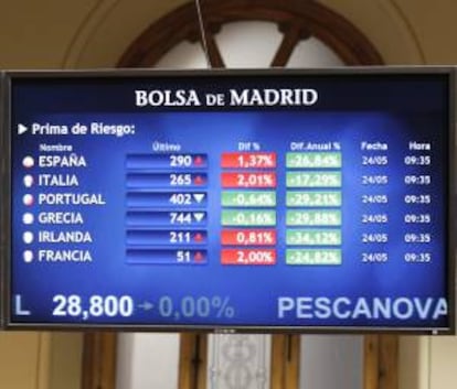 Panel con los datos de la prima de riesgo en la Bolsa de Madrid. EFE/Archivo