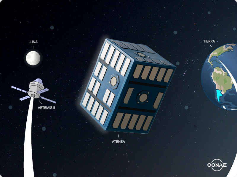 Infografía del Satélite Atenea. 