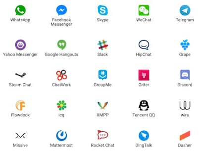 WhatsApp, Hangouts, Skype, Telegram, Slack, etc. toda la mensajería en una sola ventana del PC