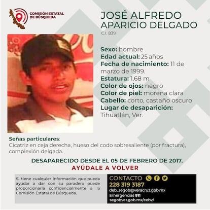 Ficha de búsqueda de José Aparicio.