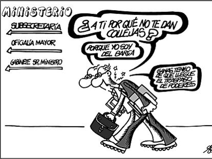 FORGES