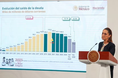 Sheinbaum señaló que el Paquete Económico contempla el pago de deuda de Pemex, el 8 de septiembre.